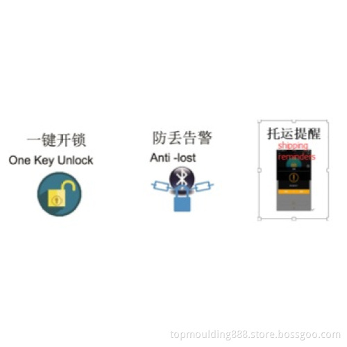 Luggage phone controller in real-time security
